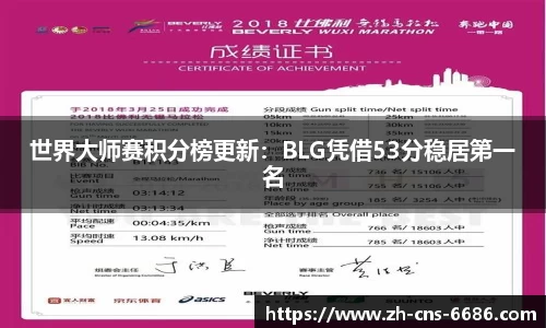 世界大师赛积分榜更新：BLG凭借53分稳居第一名
